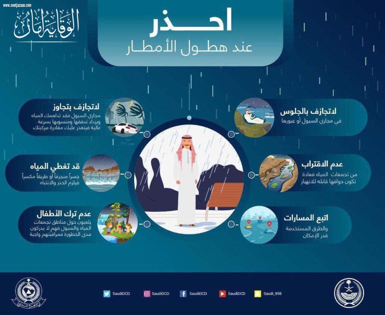 الدفاع المدني يهيب بالجميع توخي الحيطة لاحتمالية استمرار هطول الأمطار الرعدية الربيعية على بعض مناطق المملكة