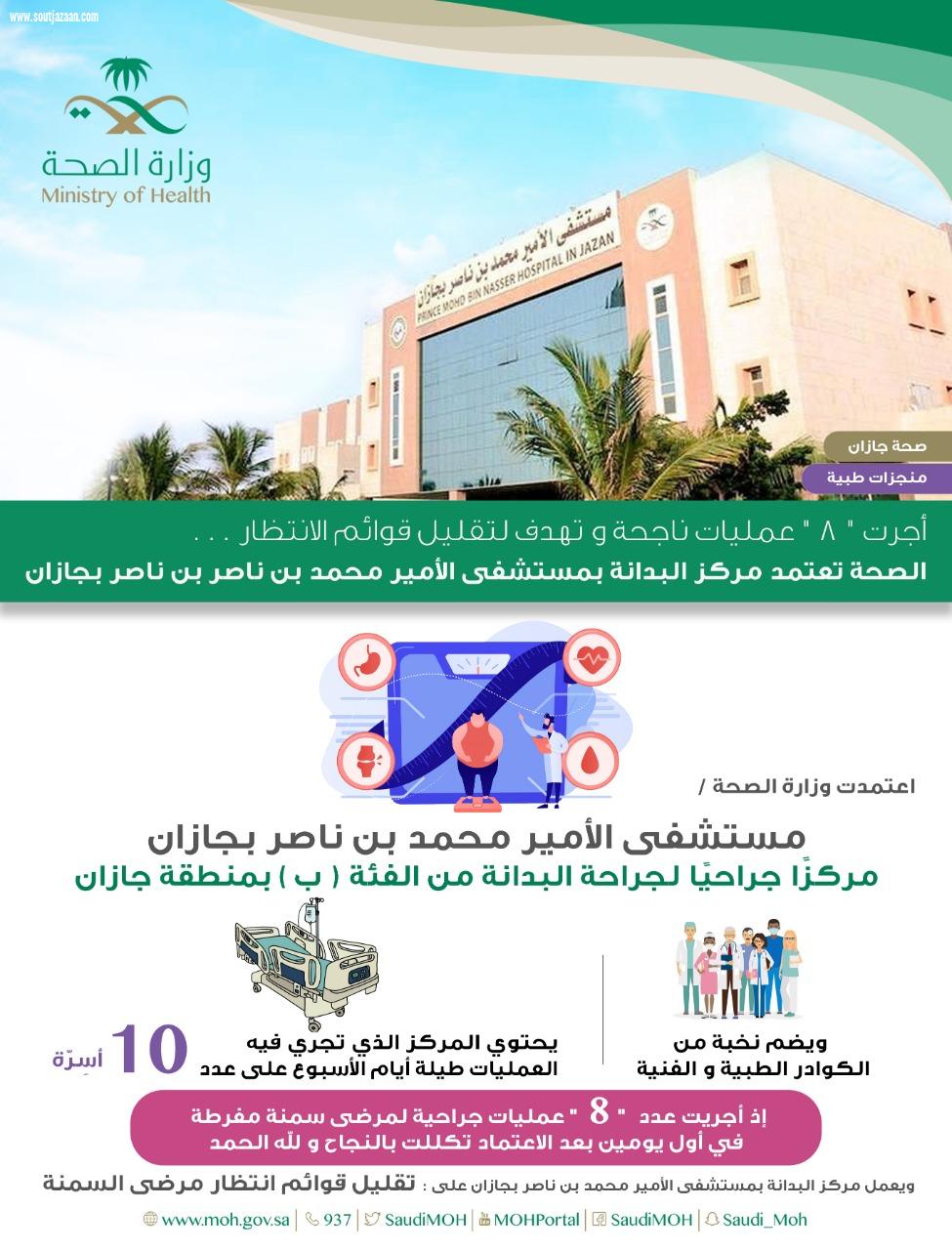 الصحة تعتمد مركز البدانه بمستشفى الامير محمد بن ناصر بن ناصر بجازان