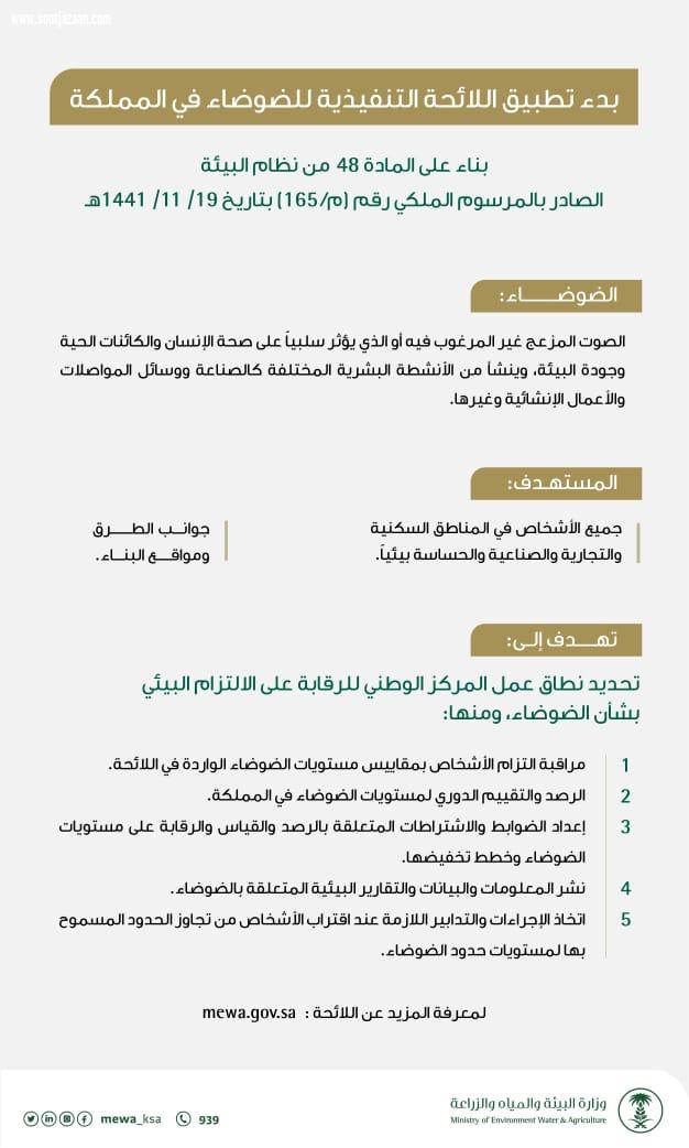 البيئة تبدأ تطبيق اللائحة التنفيذية للضوضاء في المملكة  