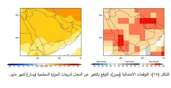 ربيع جازان أكثر برودة وأغزر مطراً 