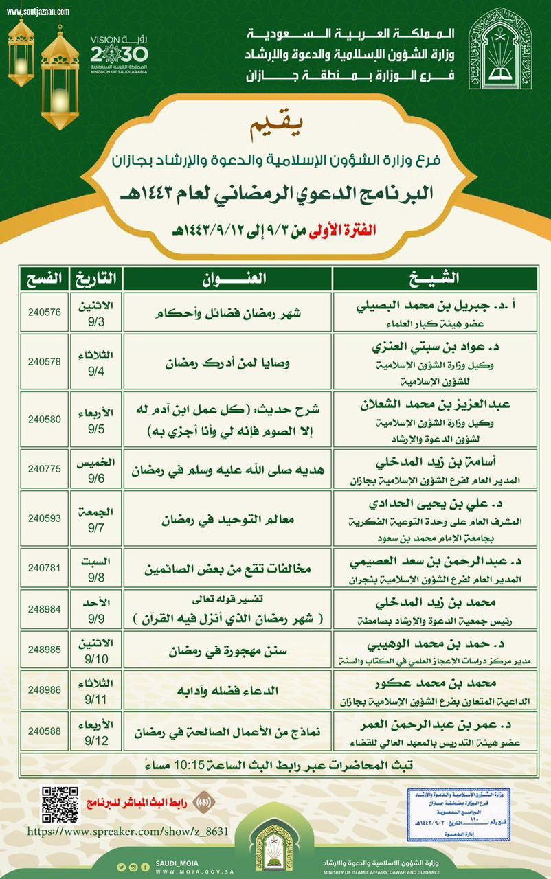 إسلامية جازان تنظم البرنامج الدعوي الرمضاني أحكام وفضائل رمضان المبارك