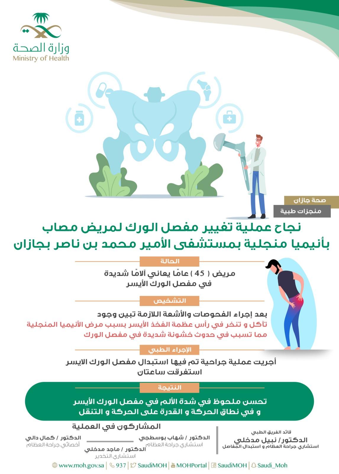 تغيير مفصل الورك لمريض في مستشفى محمد بن ناصر في جازان