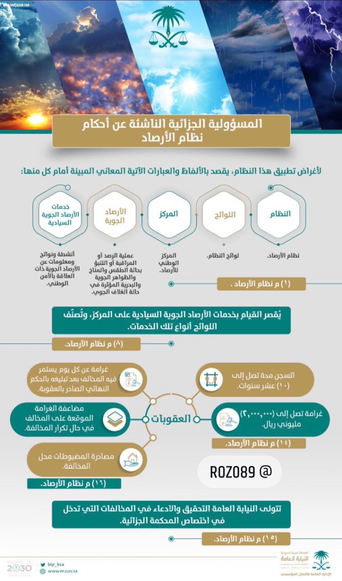 النيابة» تحذر من العمل بخدمات «الأرصاد» ذات العلاقة بالأمن الوطني.. وعقوبة رادعة للمخالفين