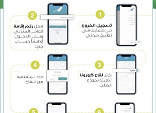 في 6 خطوات.. «الصحة» توضح كيفية تسجيل العمالة المنزلية للحصول على لقاح «كورونا