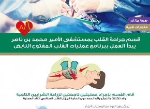 بدء العمل ببرنامج عمليات القلب المفتوح النابض بمستشفى الأمير محمد بن ناصر بجازان