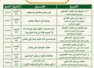 إسلامية جازان تنظم البرنامج الدعوي الرمضاني أحكام وفضائل رمضان المبارك