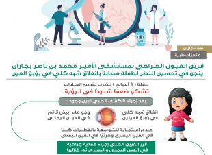 فريق العيون  الجراحي  بمستشفى  الأمير  محمد  بن ناصر  بجازان  ينجح  في  تحسين  النظر  لطفلة  مصابة بانغلاق  شبه  كلي  في  بؤبؤ العين