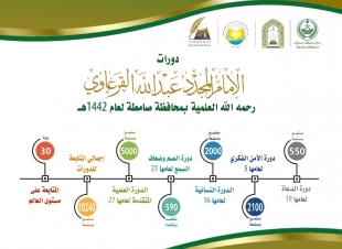 محافظ ‎صامطة يرعى ختام دورات الإمام المجدد عبدالله القرعاوي العلمية لعام 1442هـ 