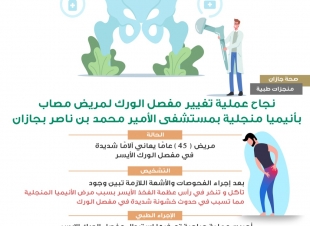تغيير مفصل الورك لمريض في مستشفى محمد بن ناصر في جازان