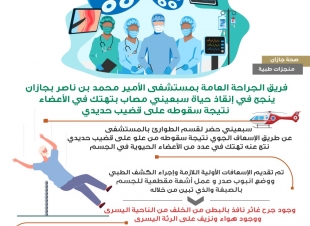 فريق  الجراحة العامة بمستشفى الأمير محمد بن ناصربجازان ينجح في إنقاذ حياة سبعيني مصاب بتهتك في الأعضاء نتيجة سقوطه على قضيب حديدي