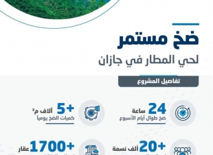 مياه جازان تنجح في تطبيق مبادرة الضخ المستمر لحي المطار بجازان.. 