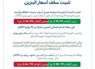 اقتصادي / صدور توجيه كريم بتثبيت سقف السعر المحلي للبنزين