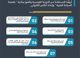 الأمير محمد بن ناصر يوافق على اعتماد  10 توصيات لملتقى تأصيل صناعة السياحة في منطقة جازان